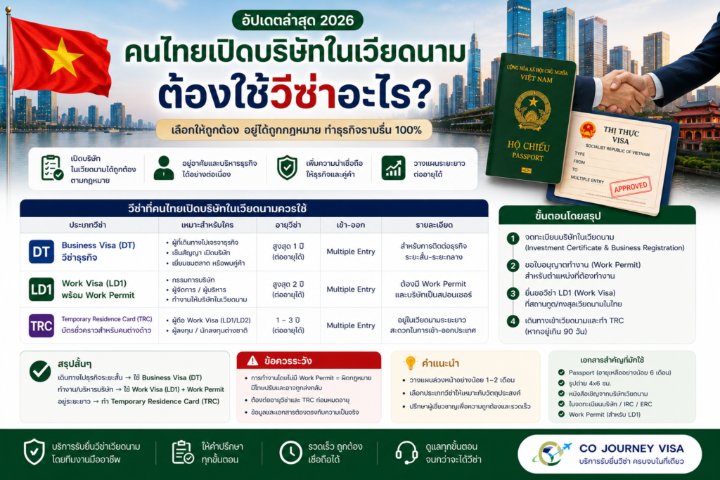 คนไทยเปิดบริษัทในเวียดนามต้องใช้วีซ่าอะไร