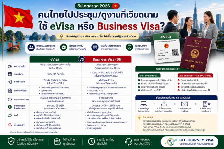 คนไทยไปประชุม/ดูงานที่เวียดนาม ใช้ eVisa หรือ Business Visa?