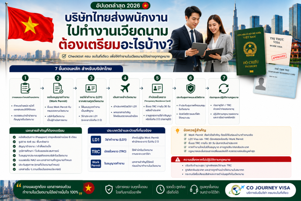 บริษัทไทยส่งพนักงานไปทำงานเวียดนาม ต้องเตรียมอะไรบ้าง
