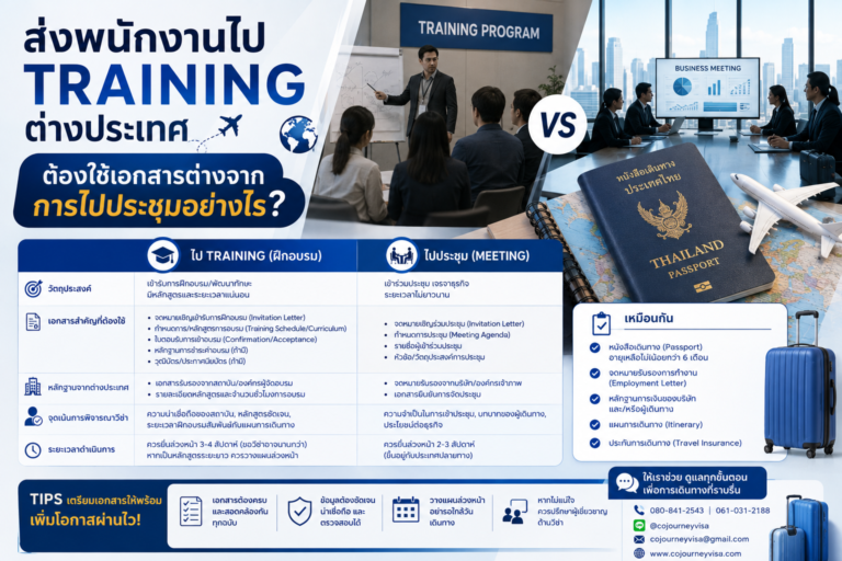 ส่งพนักงานไป Training ต่างประเทศ ต้องใช้เอกสารต่างจากการไปประชุมอย่างไร