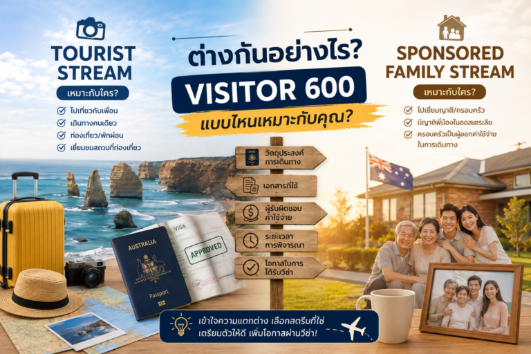 Tourist Stream กับ Sponsored Family Stream ต่างกันอย่างไร? Visitor 600 แบบไหนเหมาะกว่า