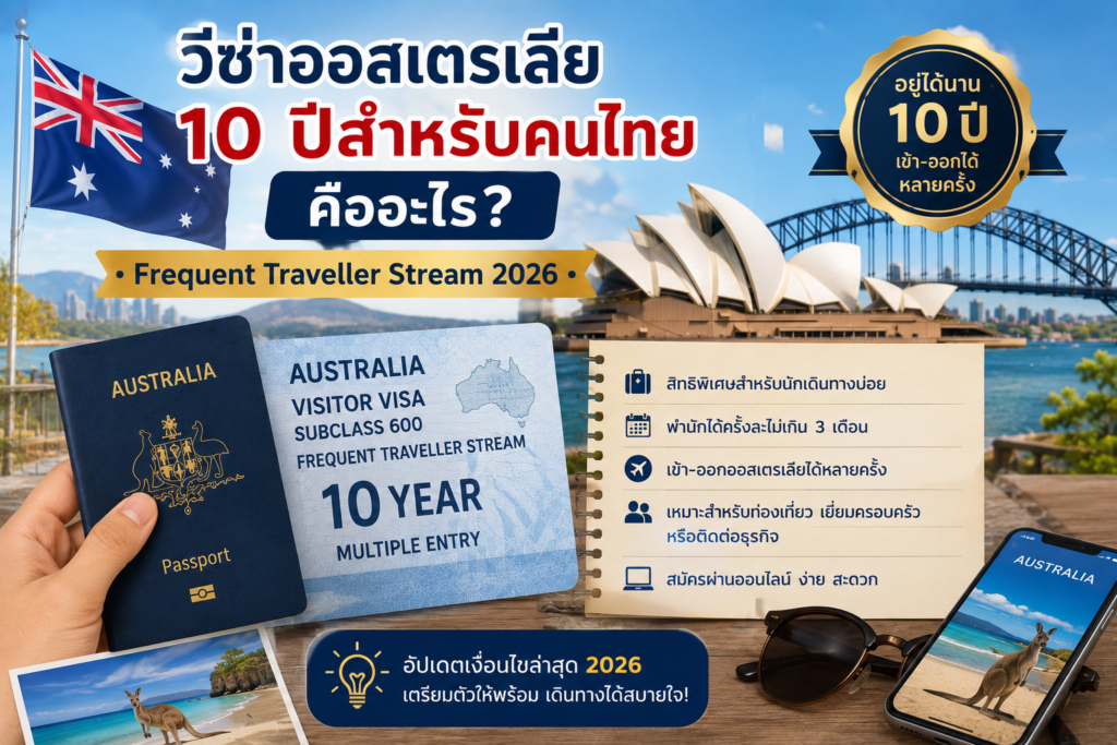 วีซ่าออสเตรเลีย 10 ปีสำหรับคนไทยคืออะไร? Frequent Traveller Stream 2026