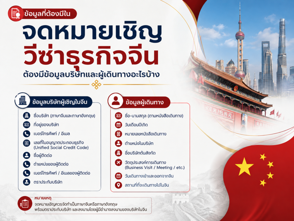 จดหมายเชิญวีซ่าธุรกิจจีนต้องมีข้อมูลบริษัทและผู้เดินทางอะไรบ้าง