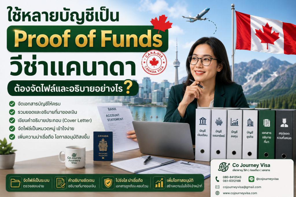 ใช้หลายบัญชีเป็น Proof of Funds วีซ่าแคนาดา ต้องจัดไฟล์และอธิบายอย่างไร