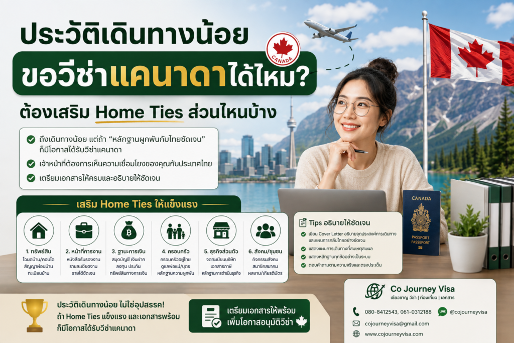 ประวัติเดินทางน้อยขอวีซ่าแคนาดาได้ไหม? ต้องเสริม Home Ties ส่วนไหน