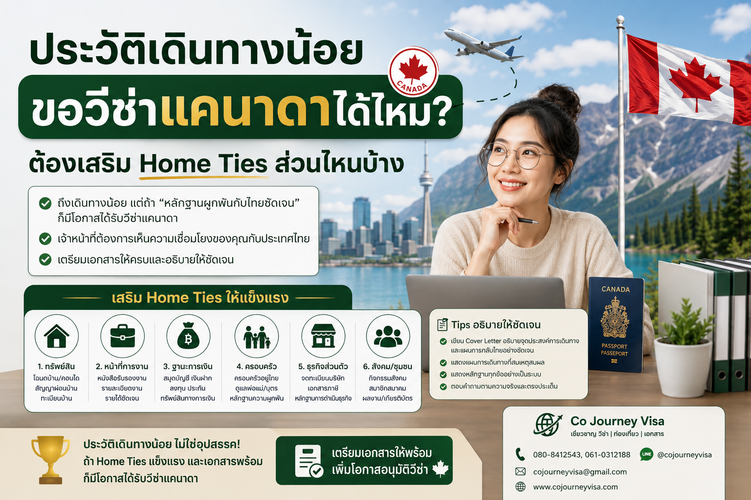 ประวัติเดินทางน้อยขอวีซ่าแคนาดาได้ไหม? ต้องเสริม Home Ties ส่วนไหน
