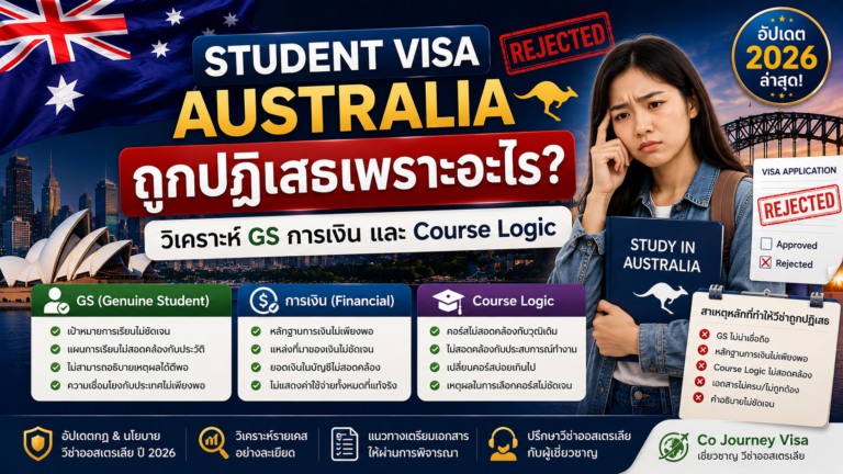 Student Visa Australia ถูกปฏิเสธเพราะอะไร? วิเคราะห์ GS การเงิน และ Course Logic
