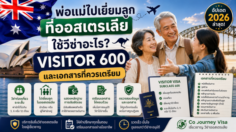 พ่อแม่ไปเยี่ยมลูกที่ออสเตรเลียใช้วีซ่าอะไร? Visitor 600 และเอกสารที่ควรเตรียม