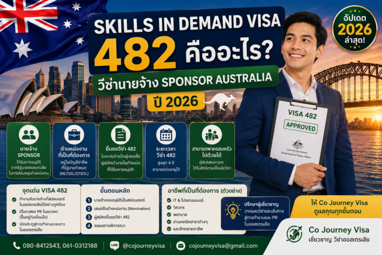 Skills in Demand Visa 482 คืออะไร? วีซ่านายจ้าง Sponsor Australia ปี 2026
