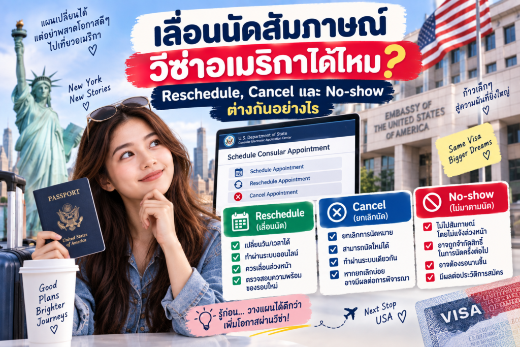 เลื่อนนัดสัมภาษณ์วีซ่าอเมริกาได้ไหม? Reschedule, Cancel และ No-show ต่างกันอย่างไร