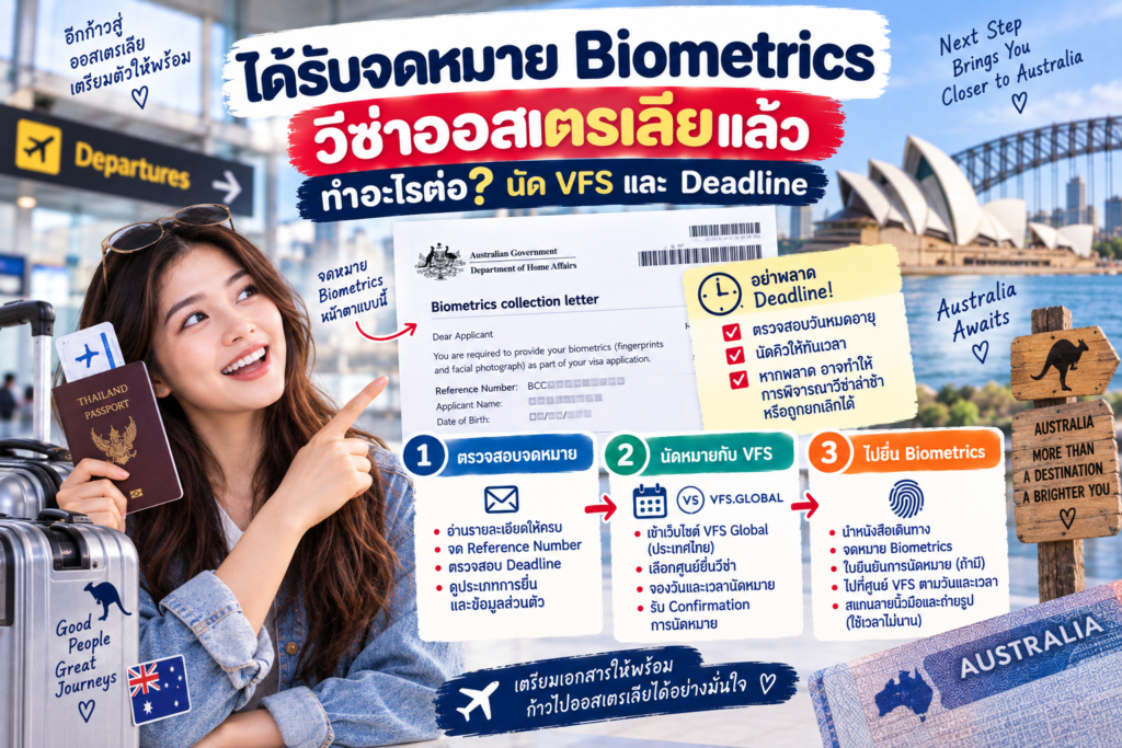 ได้รับจดหมาย Biometrics วีซ่าออสเตรเลียแล้วทำอะไรต่อ? นัด VFS และ Deadline