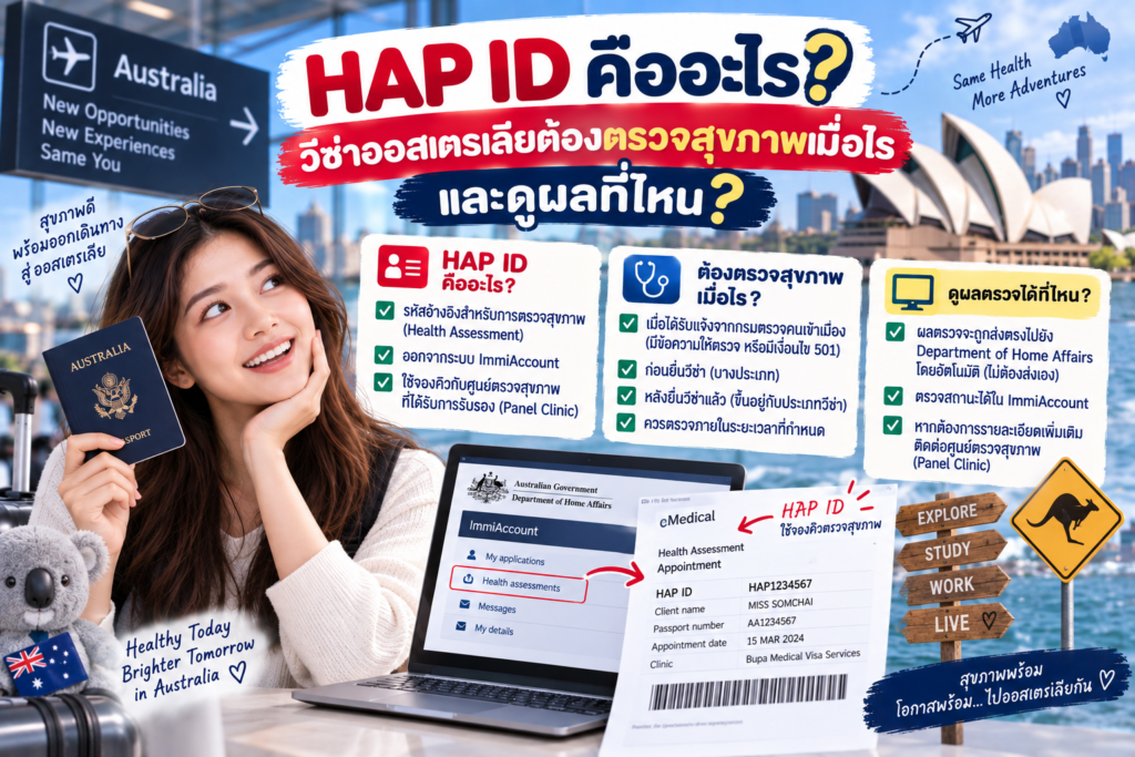 HAP ID คืออะไร? วีซ่าออสเตรเลียต้องตรวจสุขภาพเมื่อไร และดูผลที่ไหน