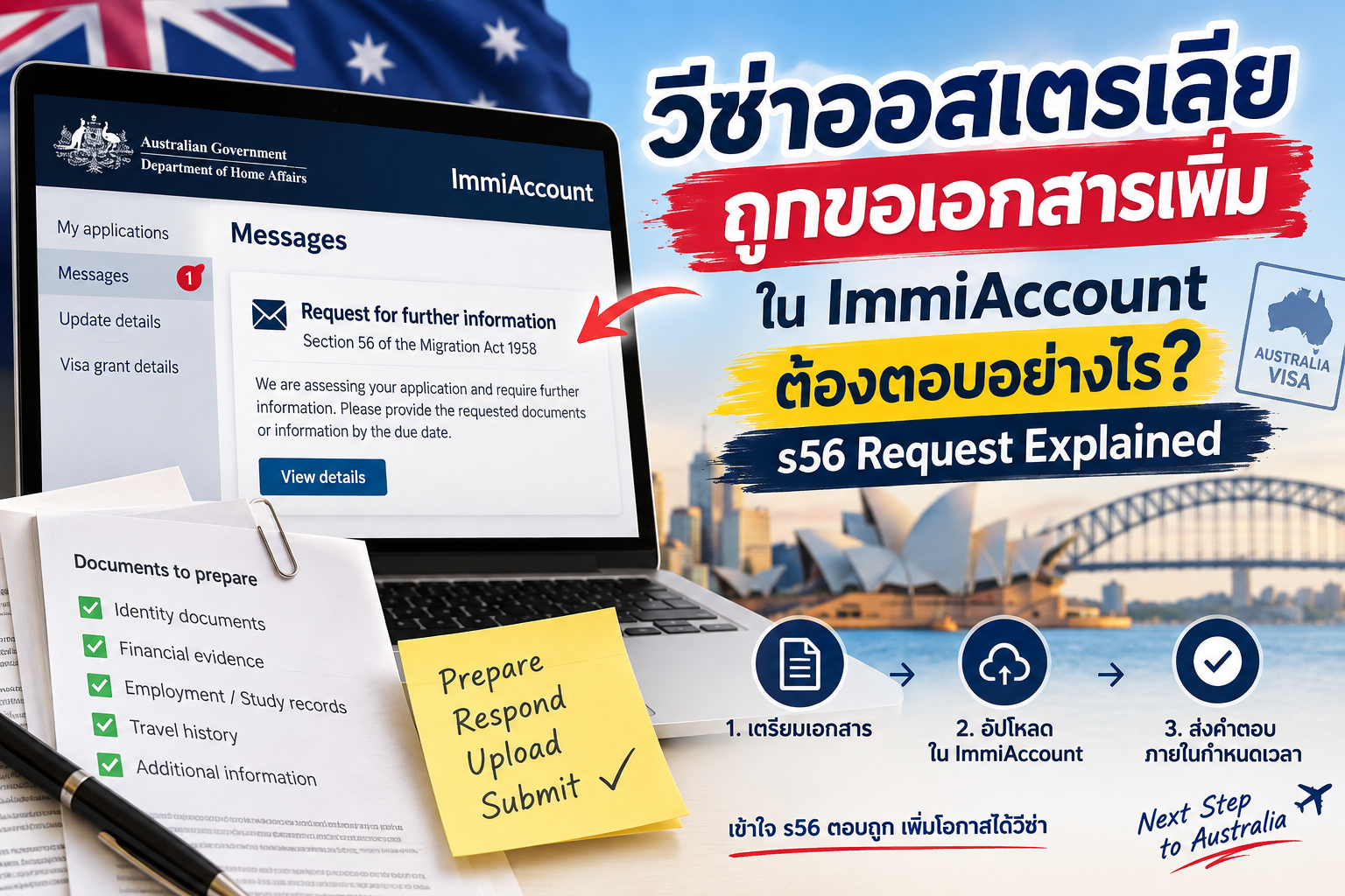 วีซ่าออสเตรเลียถูกขอเอกสารเพิ่มใน ImmiAccount ต้องตอบอย่างไร? s56 Request Explained