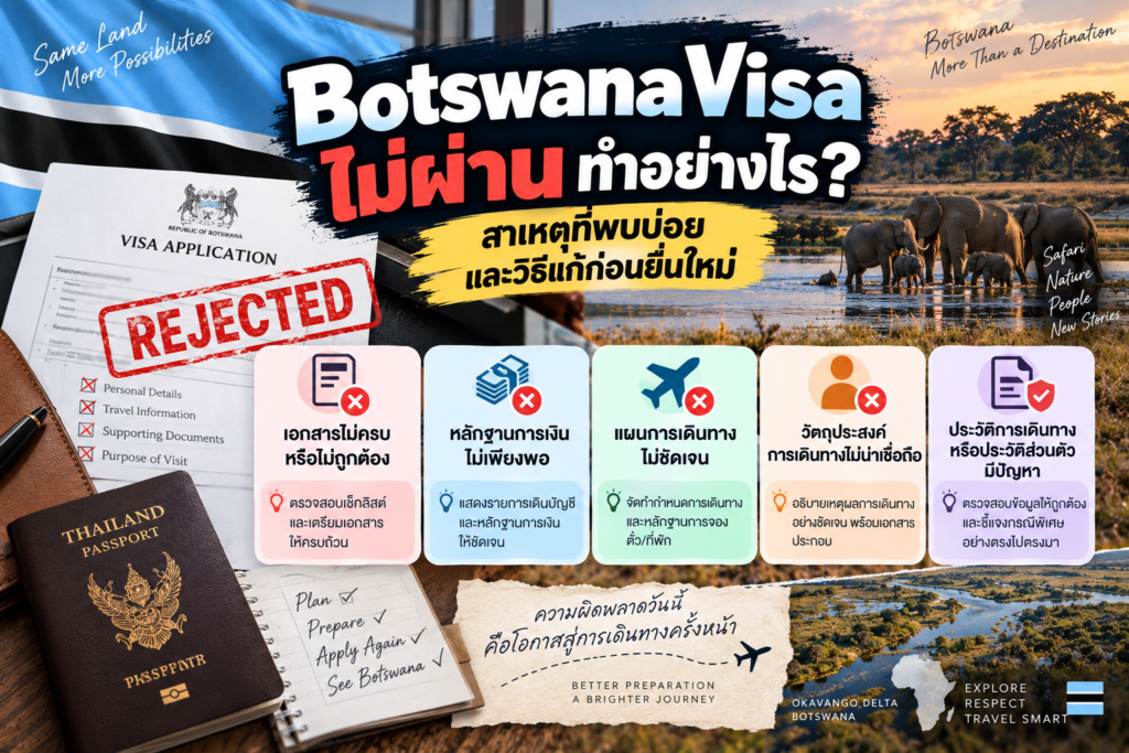 Botswana Visa ไม่ผ่านทำอย่างไร? สาเหตุที่พบบ่อยและวิธีแก้ก่อนยื่นใหม่