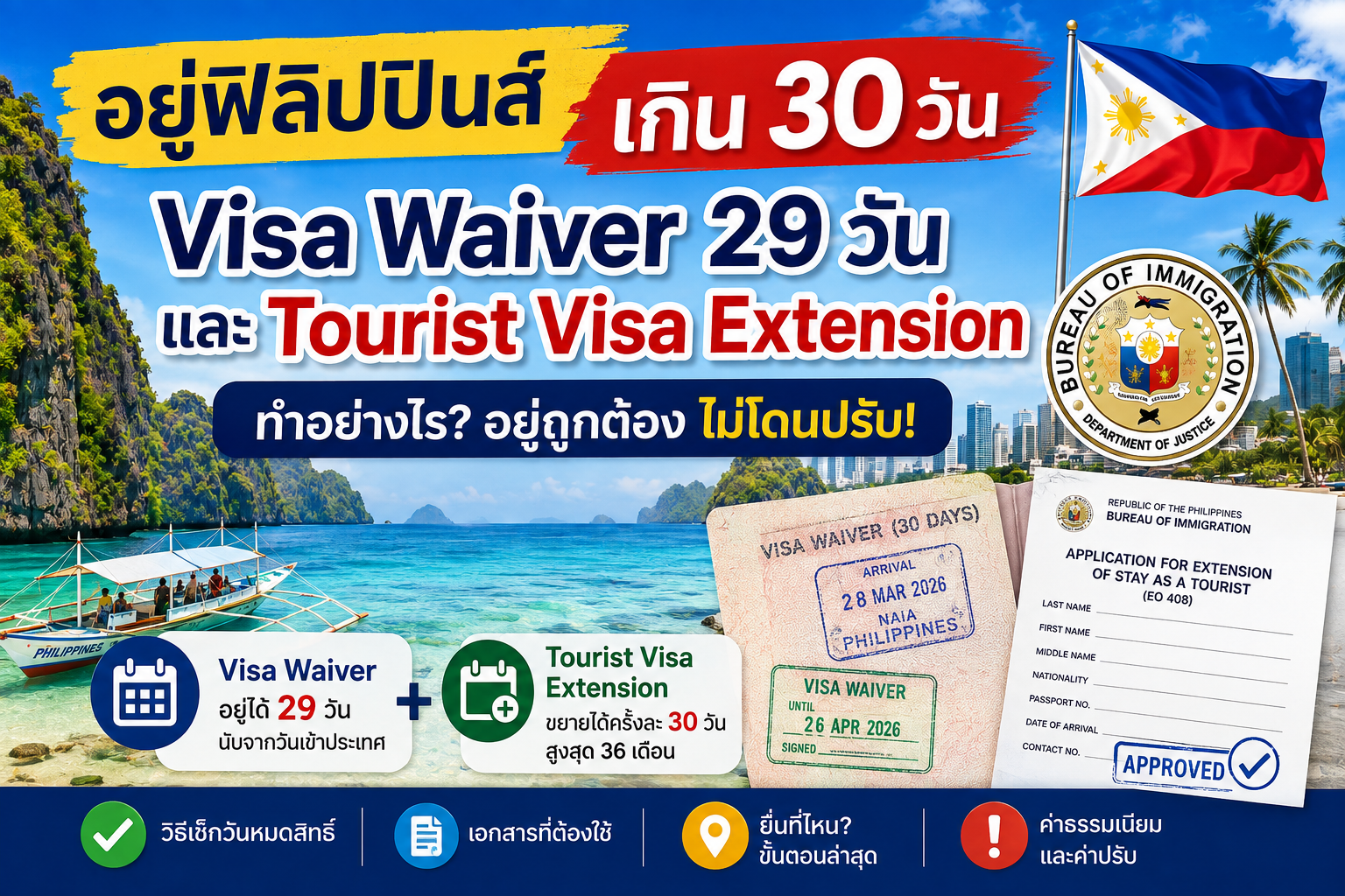 อยู่ฟิลิปปินส์เกิน 30 วัน: Visa Waiver 29 วัน และ Tourist Visa Extension ทำอย่างไร