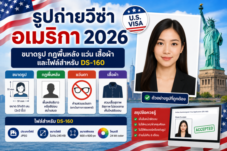 รูปถ่ายวีซ่าอเมริกา 2026 ต้องใช้ขนาดเท่าไหร่? เช็กกฎพื้นหลัง การใส่แว่น เสื้อผ้า ทรงผม และข้อกำหนดไฟล์รูปสำหรับอัปโหลดในแบบฟอร์ม DS-160