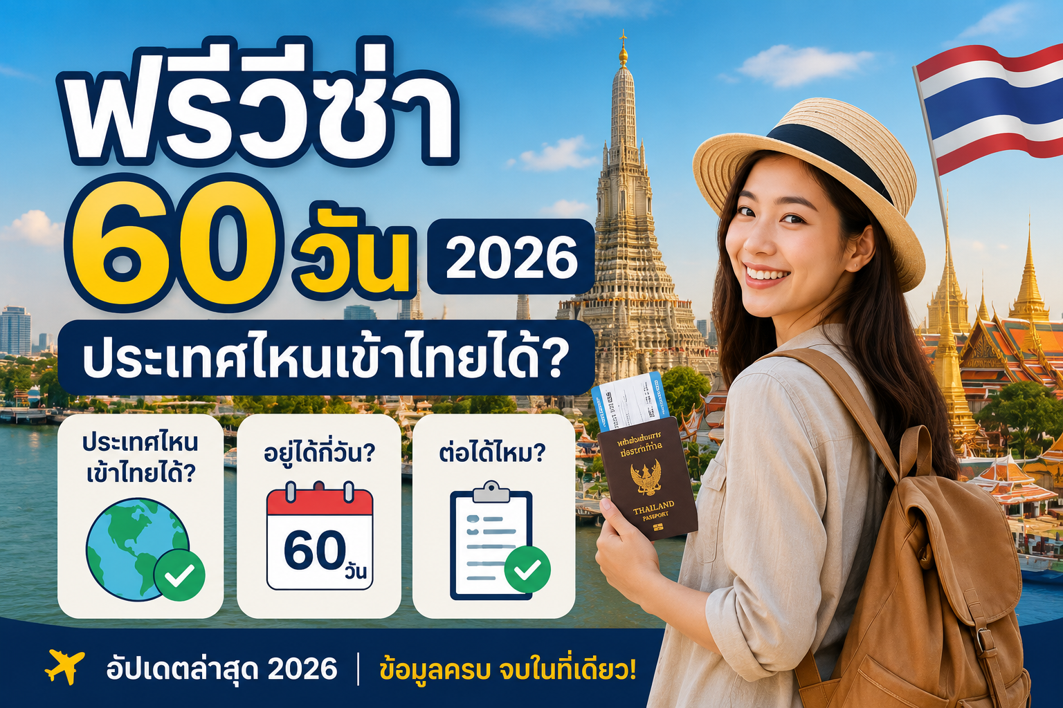 ฟรีวีซ่า 60 วัน 2026: ประเทศไหนเข้าไทยได้ อยู่ได้กี่วัน ต่อได้ไหม