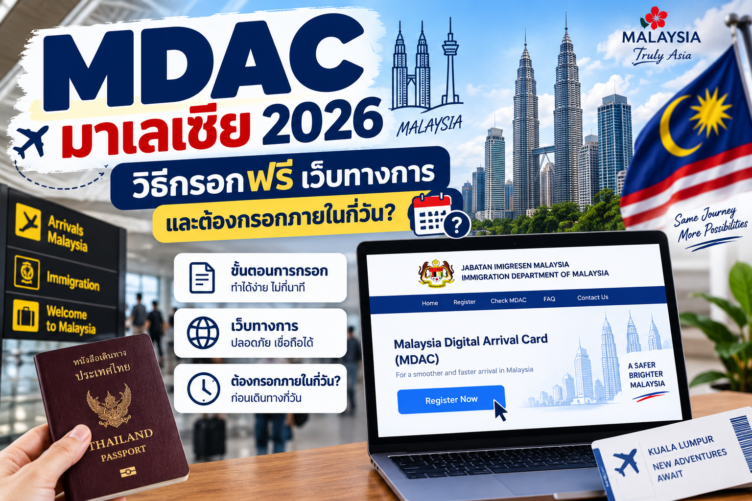MDAC มาเลเซีย 2026: วิธีกรอกฟรี เว็บทางการ และต้องกรอกภายในกี่วัน