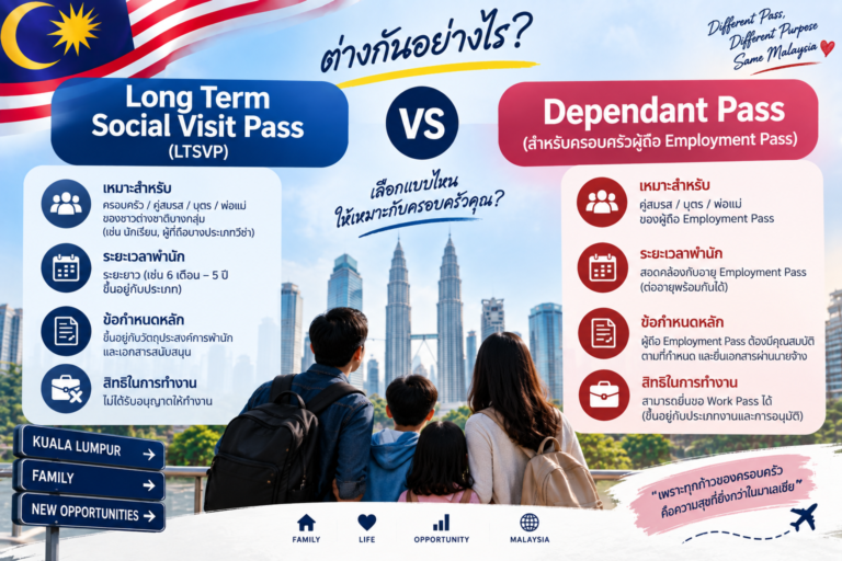 Long Term Social Visit Pass vs Dependant Pass Malaysia ต่างกันอย่างไร