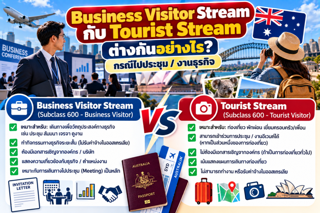 Business Visitor Stream กับ Tourist Stream ต่างกันอย่างไรสำหรับคนไปประชุม