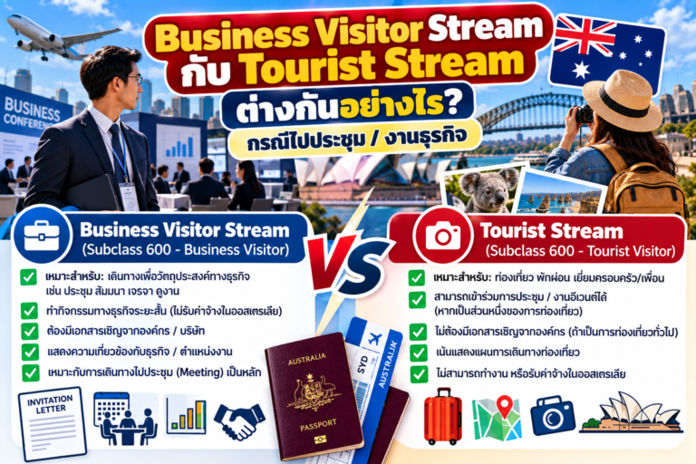 Business Visitor Stream กับ Tourist Stream ต่างกันอย่างไรสำหรับคนไปประชุม Business Visitor Stream กับ Tourist Stream ต่างกันอย่างไรสำหรับคนไปประชุม