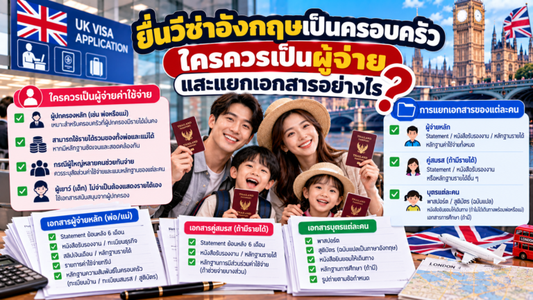 ยื่นวีซ่าอังกฤษเป็นครอบครัว ใครควรเป็นผู้จ่ายและแยกเอกสารอย่างไร