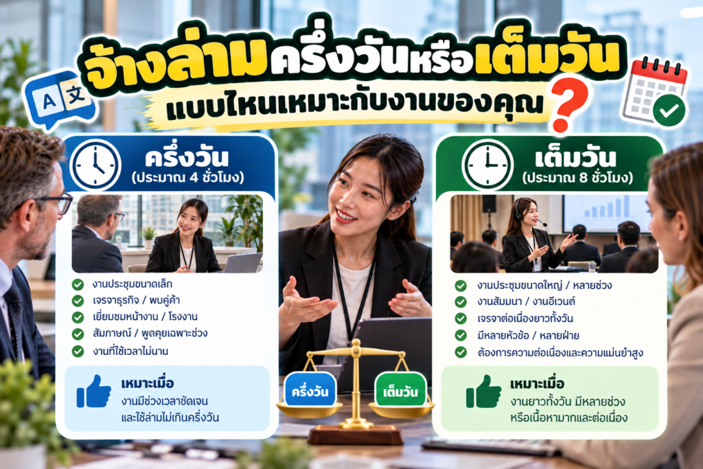 จ้างล่ามครึ่งวันหรือเต็มวัน แบบไหนเหมาะกับงานของคุณ