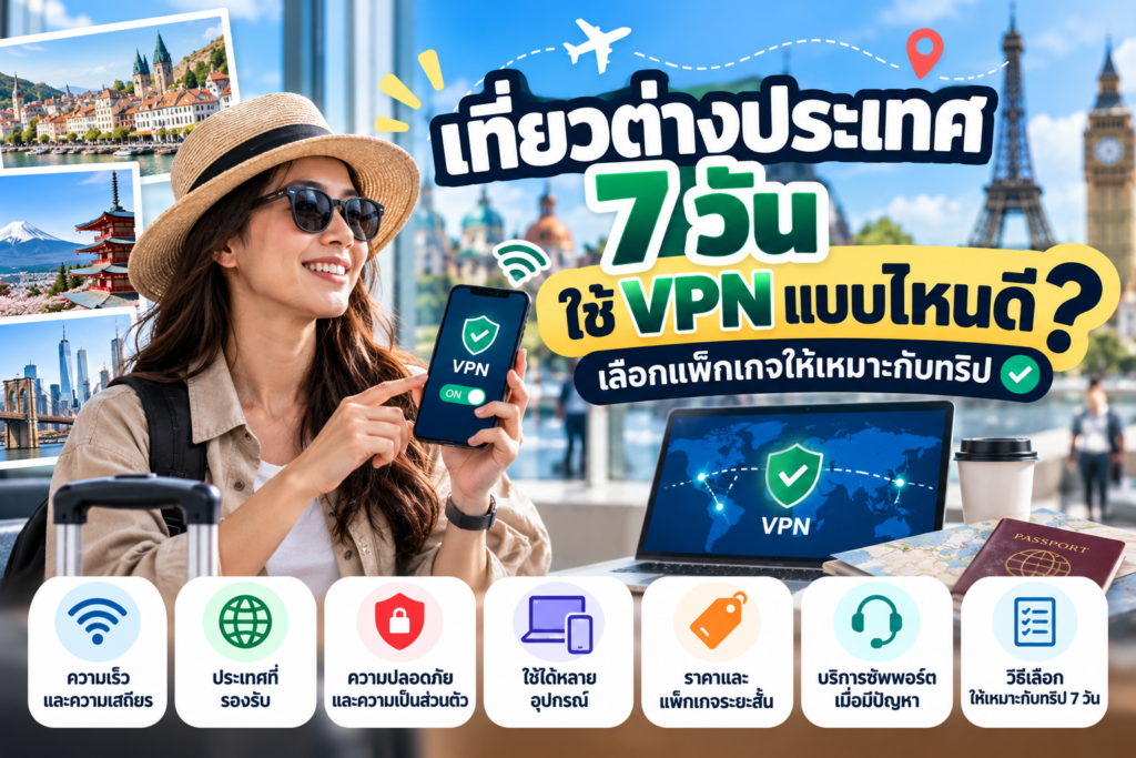 เที่ยวต่างประเทศ 7 วัน ใช้ VPN แบบไหนดี? เลือกแพ็กเกจให้เหมาะกับทริป