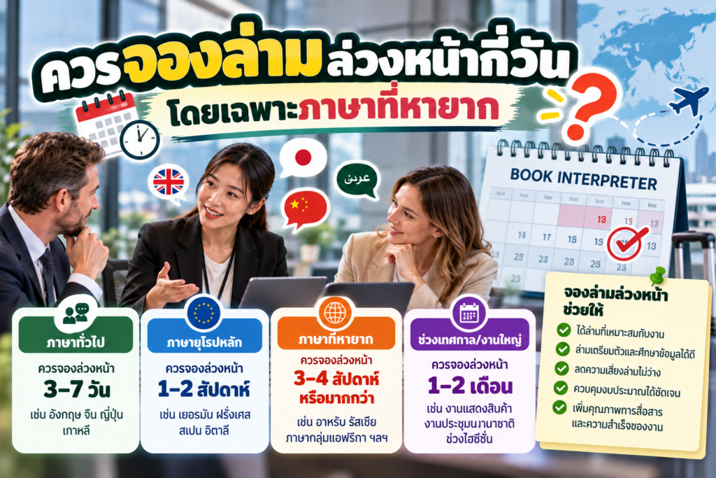 ควรจองล่ามล่วงหน้ากี่วัน โดยเฉพาะภาษาที่หายาก
